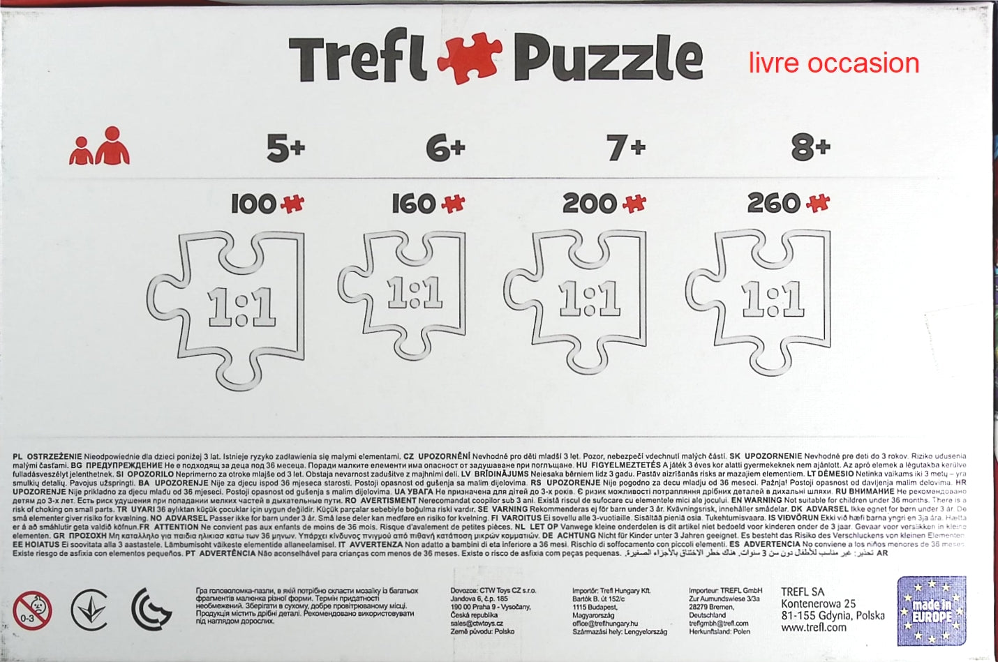 7 Wonders - board game