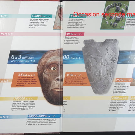 La Grande Histoire du Monde Tome 1 – À l’aube des grandes civilisations – Préhistoire à 900 av. J.-C. - Livre
