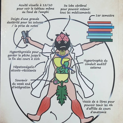 La vie de Carabin – Chronique d’un étudiant en médecine Védécé – humour et témoignage étudiant - Livre
