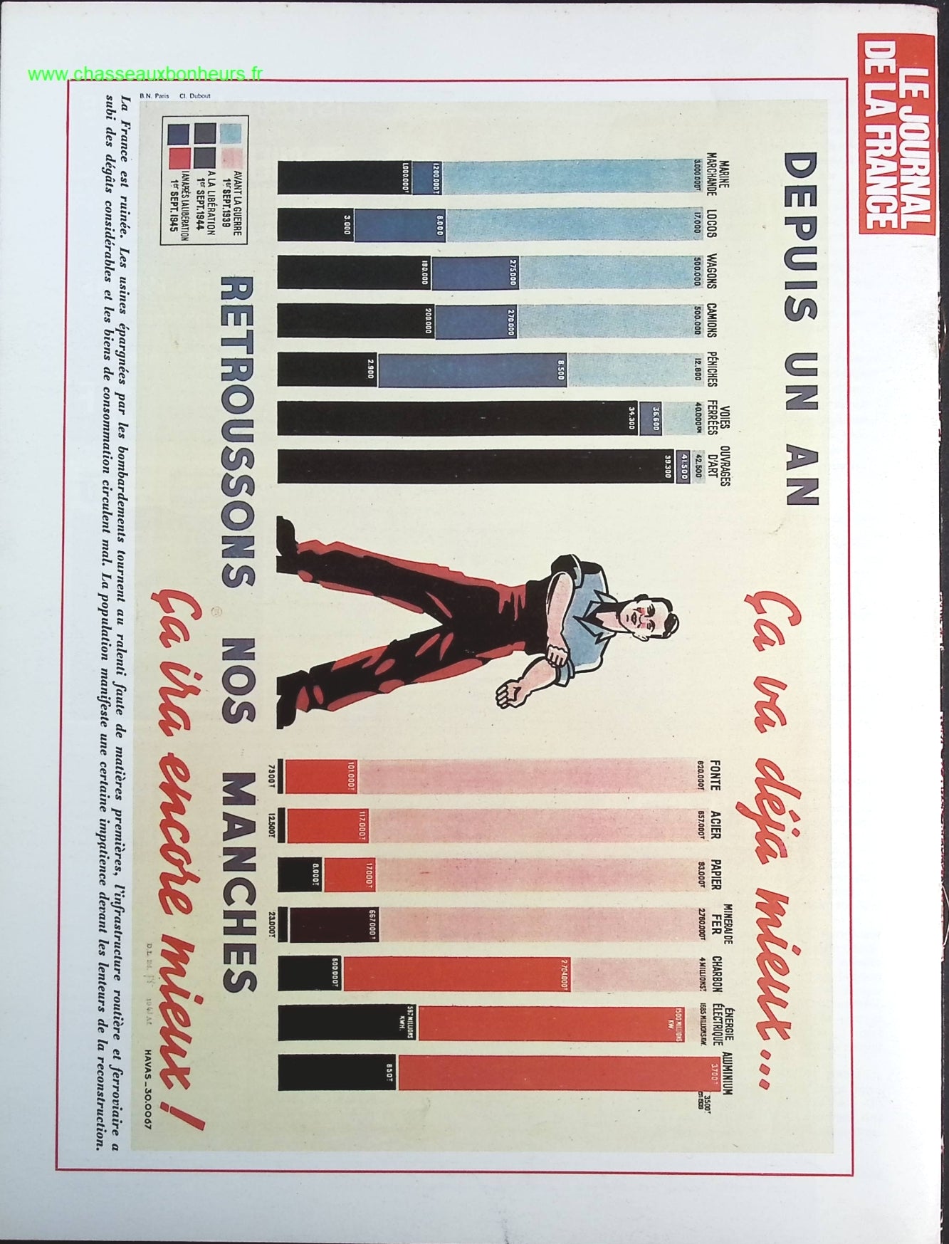 The Resistance - No. 132 - The Journal of France in the 1940s - Magazine Review Book