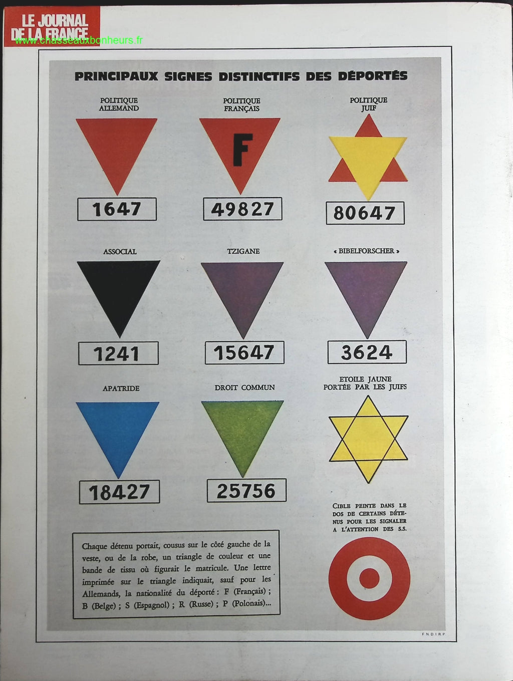 The Resistance - No. 132 - The Journal of France in the 1940s - Magazine Review Book