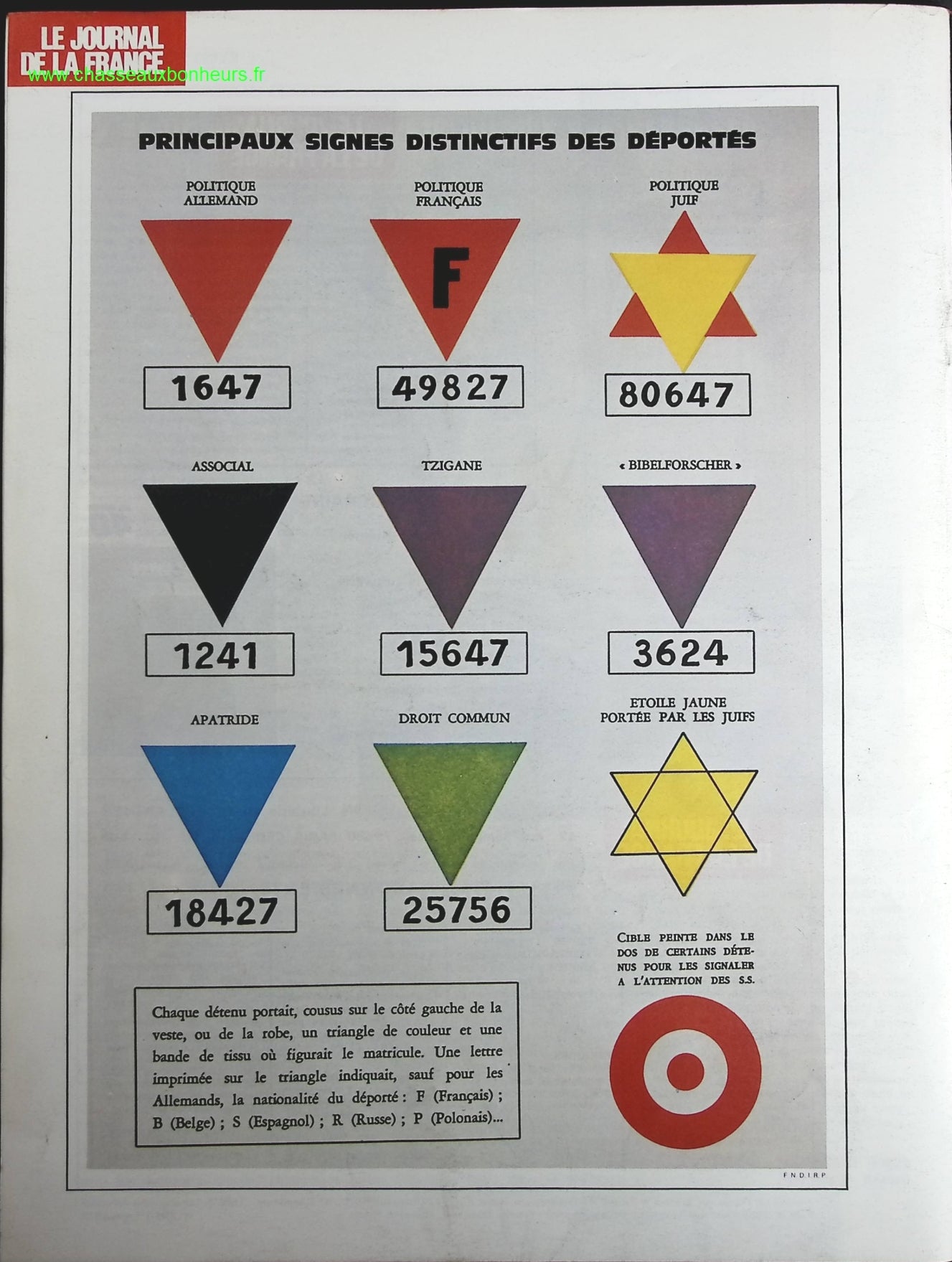 The Resistance - No. 132 - The Journal of France in the 1940s - Magazine Review Book